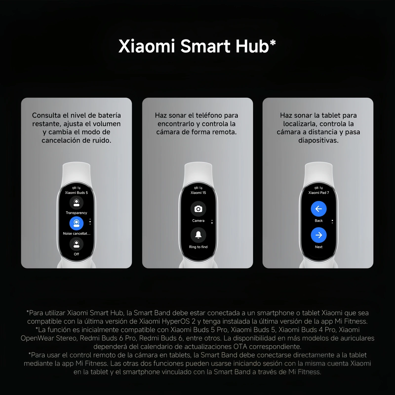 Xiaomi Smartband 10 – Pantalla AMOLED 1.72”,HyperOS 2.0,Monitorización Salud/Sueño,150+ Modos Deportivos,5ATM,Carga Rápida 8