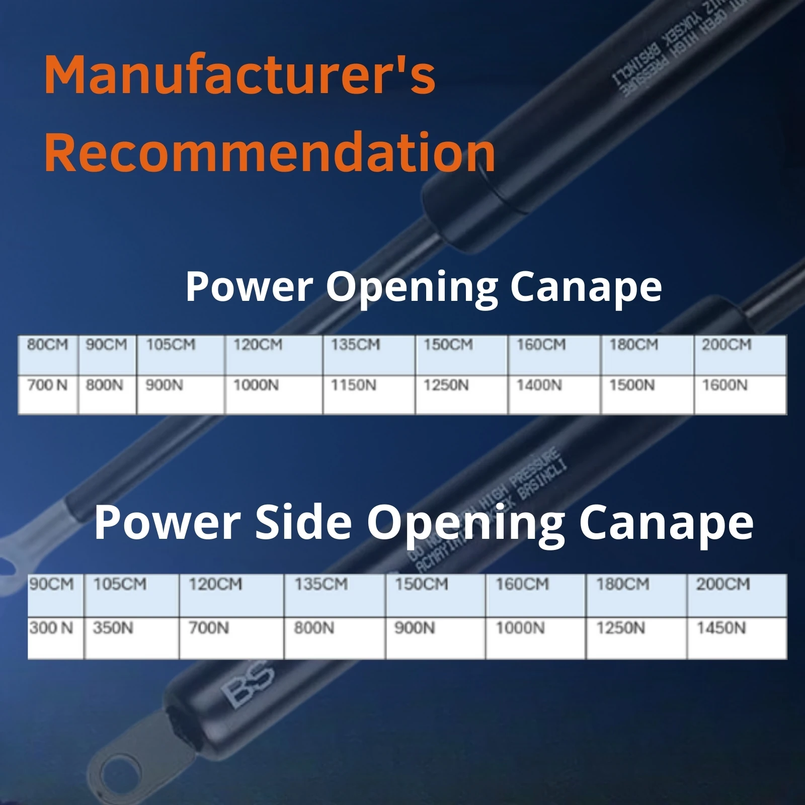 Set of 2 gas shock absorbers for all types of folding canapé nut m8 bs group #5