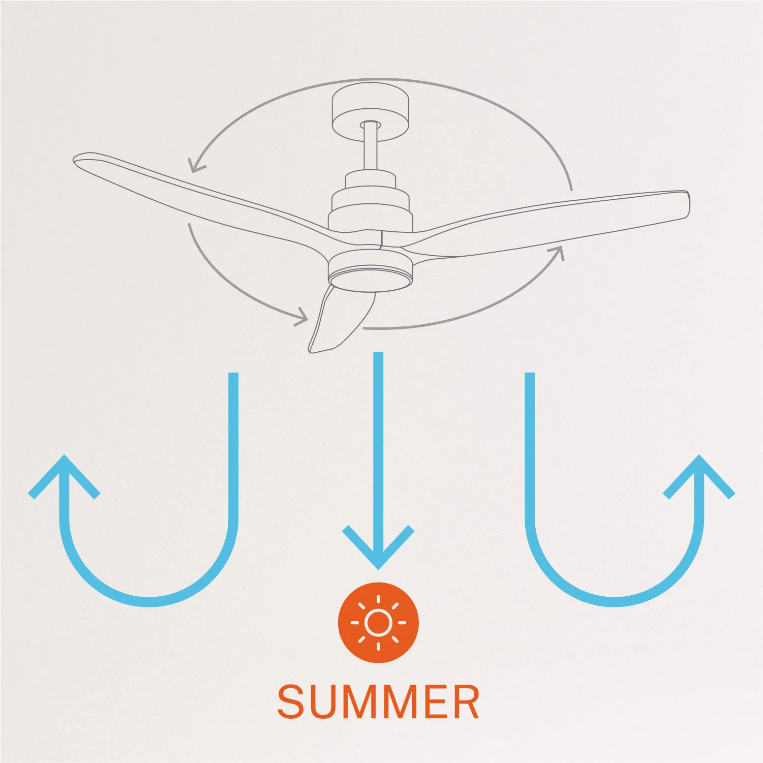 CREATE ceiling fan 40W silent Ø 132 cm, 6 speeds, winter/summer function-Black-WIND STYLANCE engine