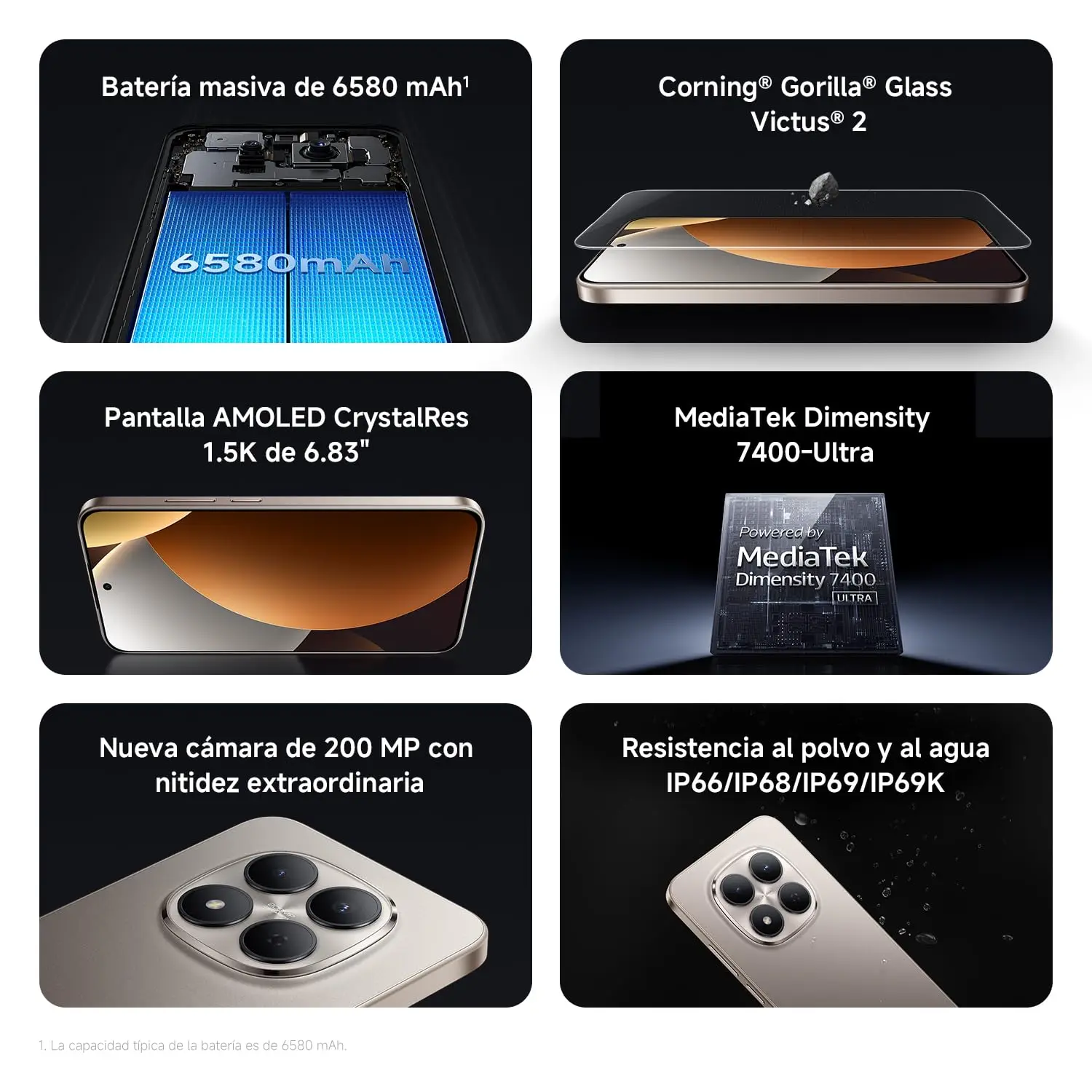 Móvil Xiaomi Redmi note 15 Pro 5G 8/256 GB, 8/512 GB, 12/512 GB NFC Pantalla de 6,83″ 1.5K AMOLED, MediaTek Dimensity 7400-Ultra, cámara de 200MP, batería de 6580 mAh (Cargador no incluido) 6