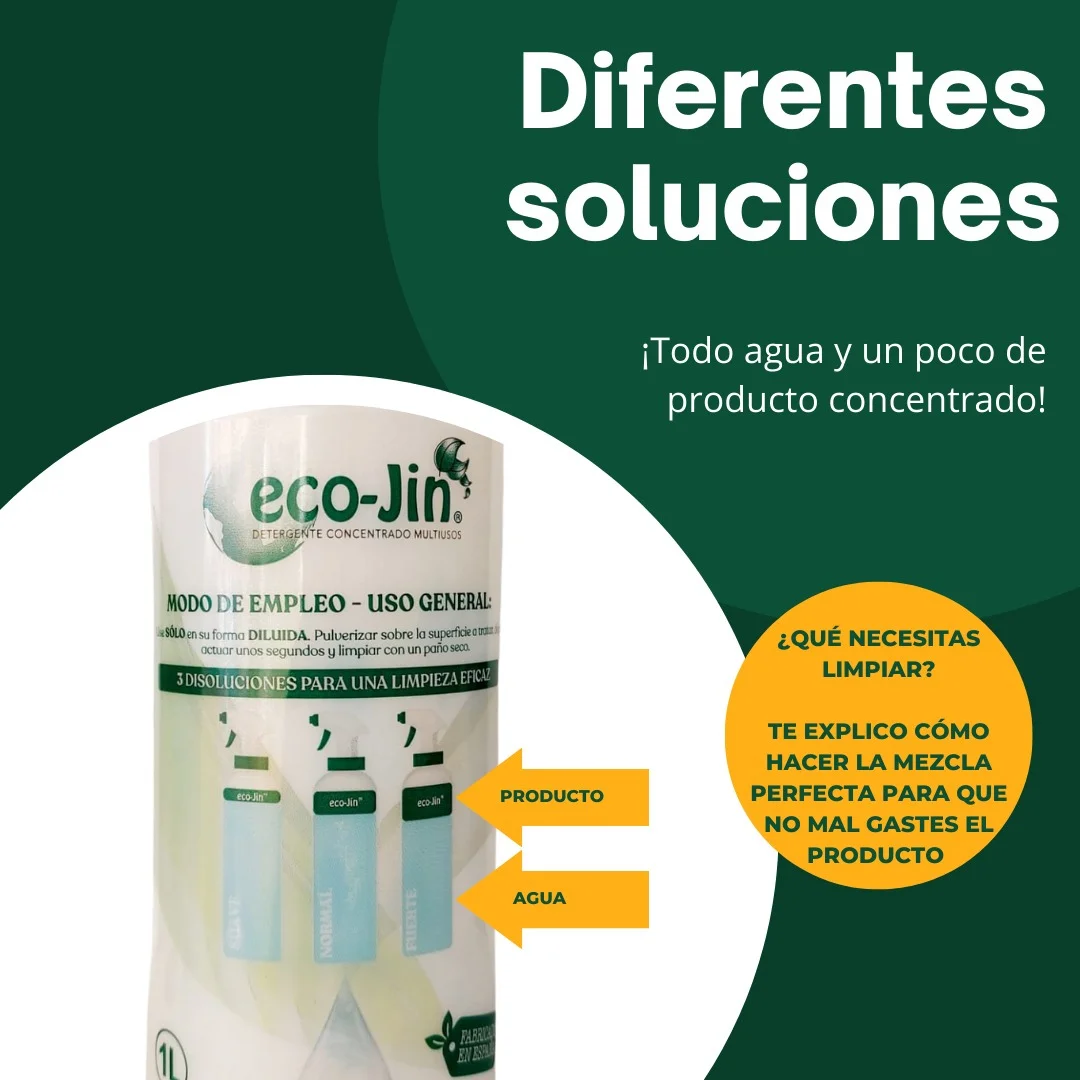 New ECOJIN ECO-JIN GLOW 1 liter + diffuser PH neutral lilac flowers, violets, jasmine sambac, saffron and pure musk. Specially created for materials, fabrics and delicate soils. Of LABONCLER. New ECOJIN GLOW HP neutral. Cleaner shines with ECOJIN