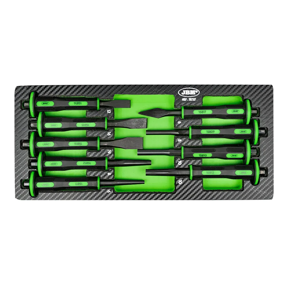 Jbm 15737 chisel and punch module