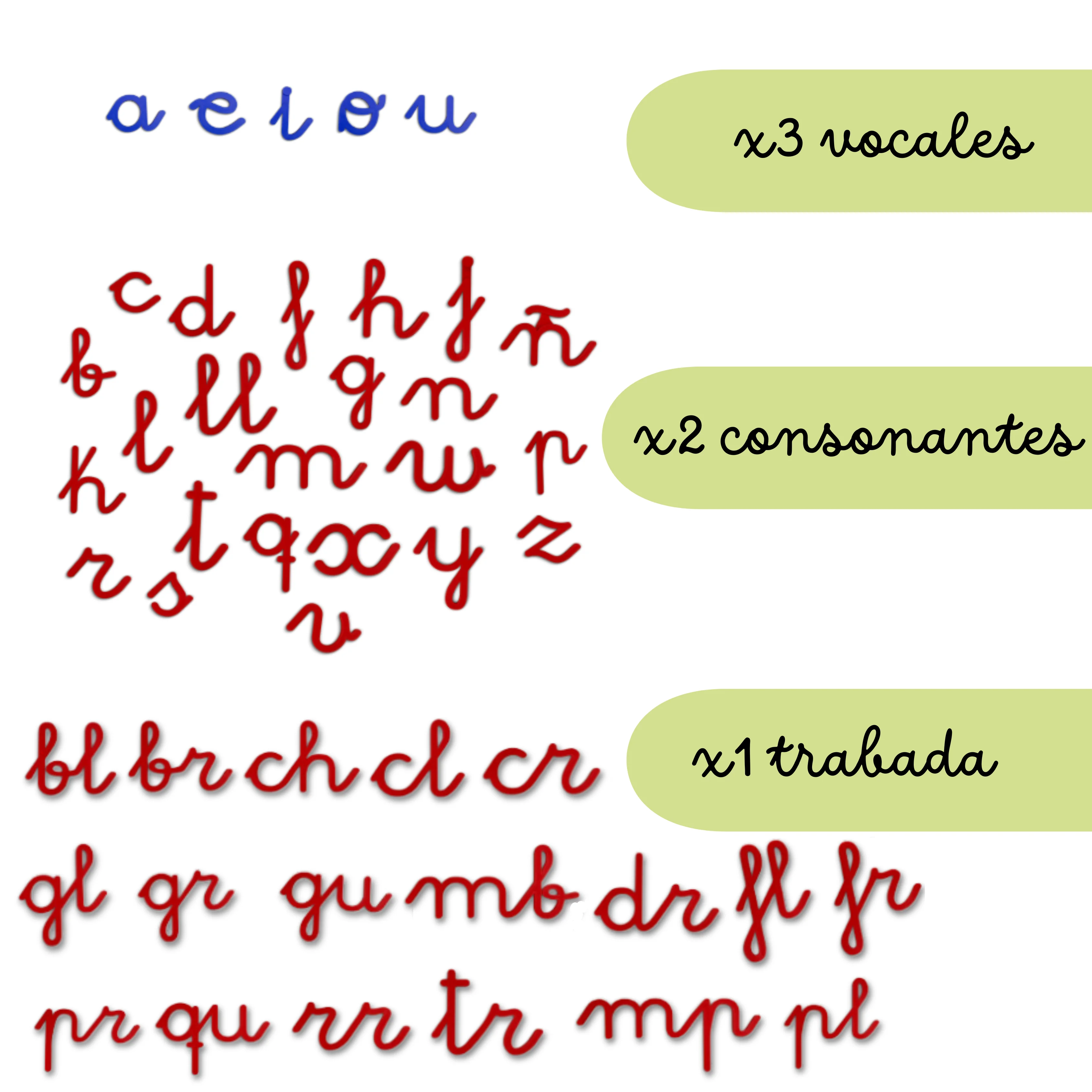 Montessori letters, school alphabet lowercase. Learn to read and write while having fun. Educational alphabet for children 3 4 5 and 6 years old. (small) mfs myfuturshop