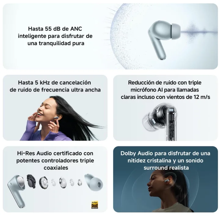 Audífonos Xiaomi Redmi Buds 8 Pro TWS, 3 Micrófonos, Cancelación Activa de Ruido AI de 55 dB, Bluetooth 5.4, 35 Horas de Batería, Audífonos Intrauditivos Mi 4