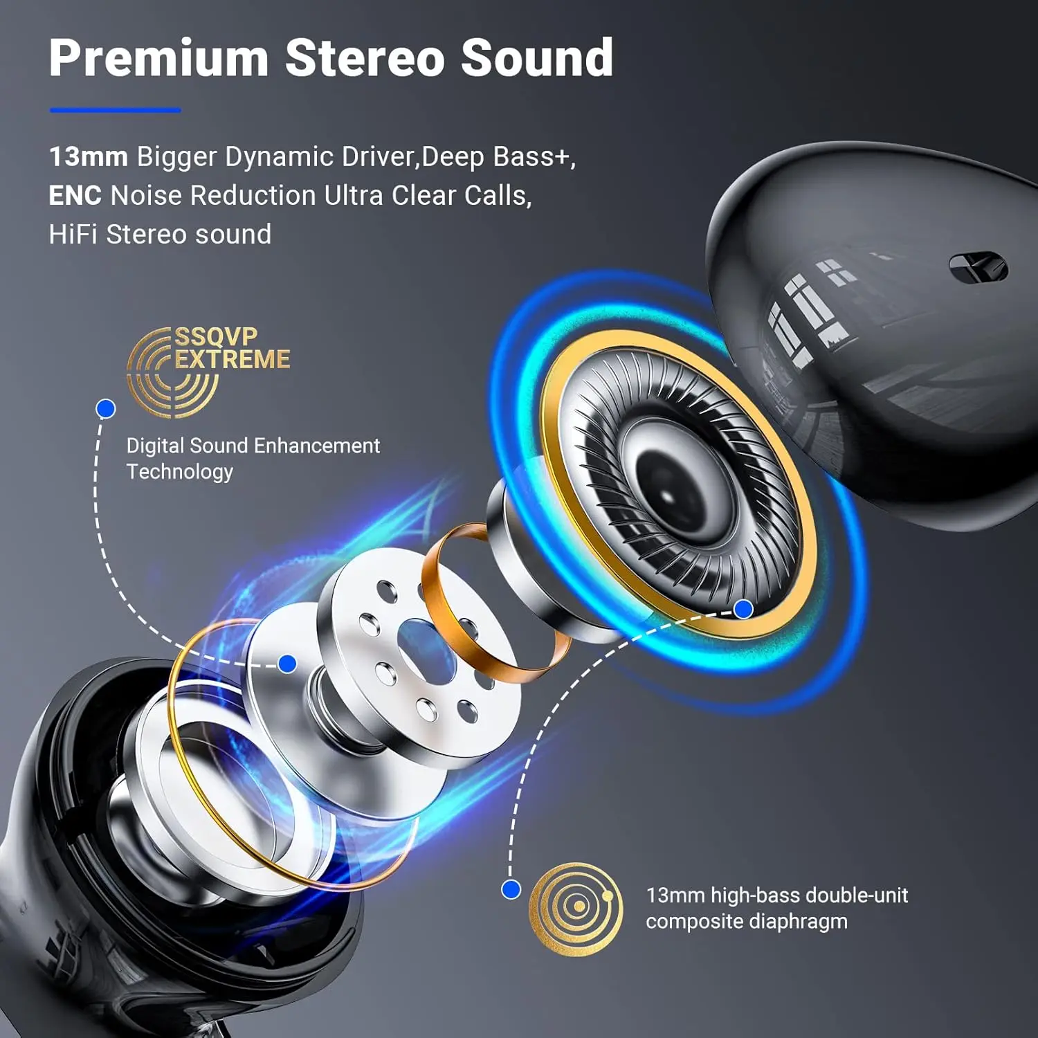 Wireless Earbuds, Bluetooth 5.3 Headphones with 4 ENC Noise Cancelling Mics, 40H Playtime, IPX7 Waterproof, LED Display, Ergonomic Design, Quick Charge, Ideal for Sports and Calls, Deep Bass Stereo Sound.