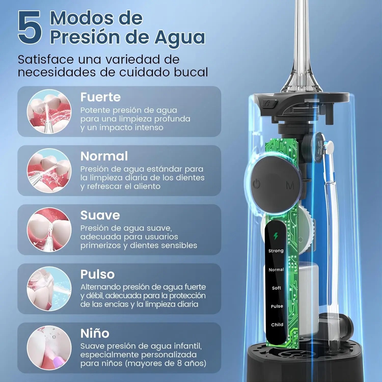 Timits portable oral irrigator 8 nozzles 5 modes usb-c rechargeable