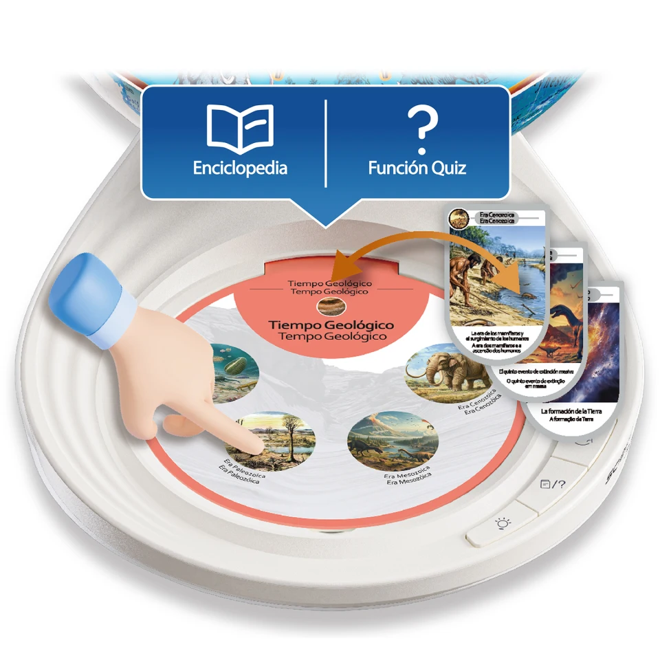 Interactive globe - so science - canal toys - cos003 #7