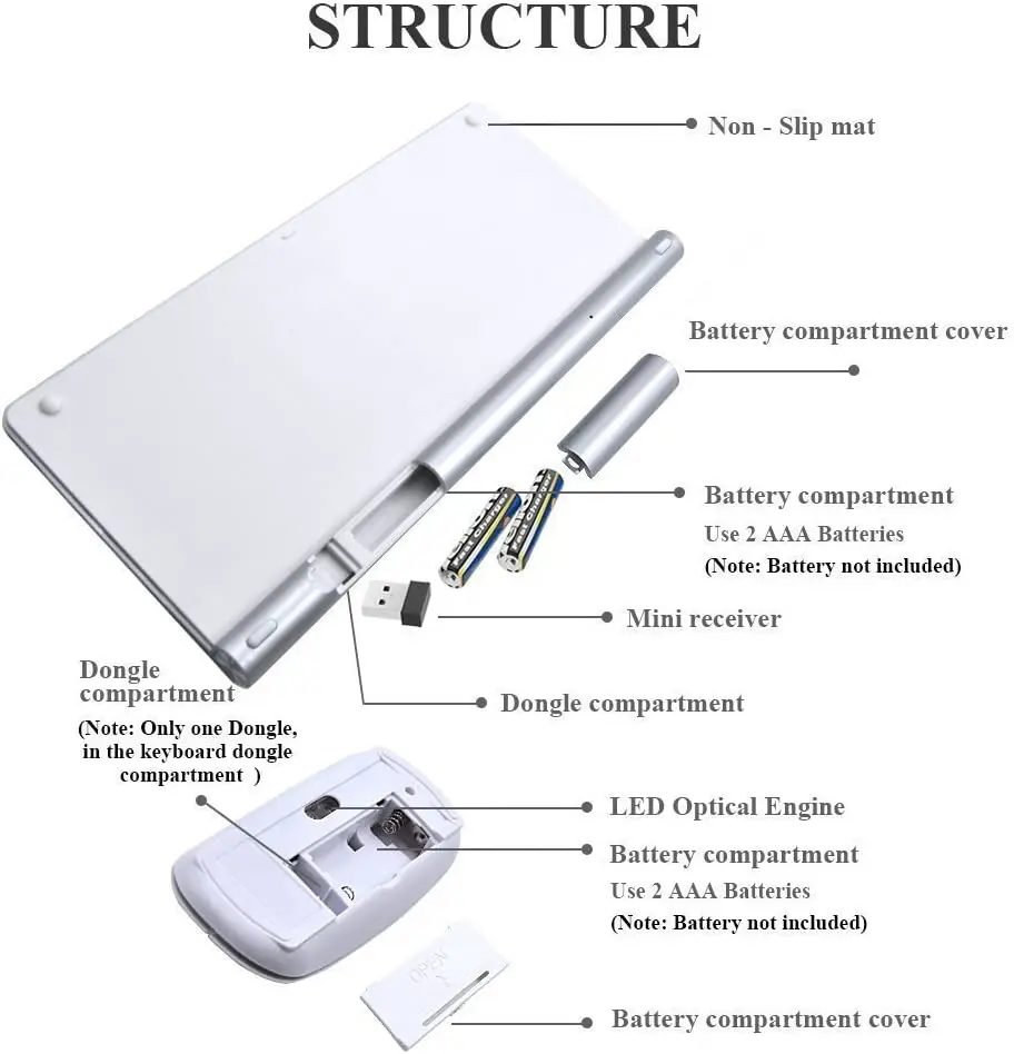 Fgns Compact Spanish Wireless Keyboard and Mouse, 2.4Ghz Minimalist Keyboard with 12 Multimedia Keys, 2.4Ghz Minimalist, Small and Ultra-Thin Design, Silent Portable, for Windows, Laptop, Computer,