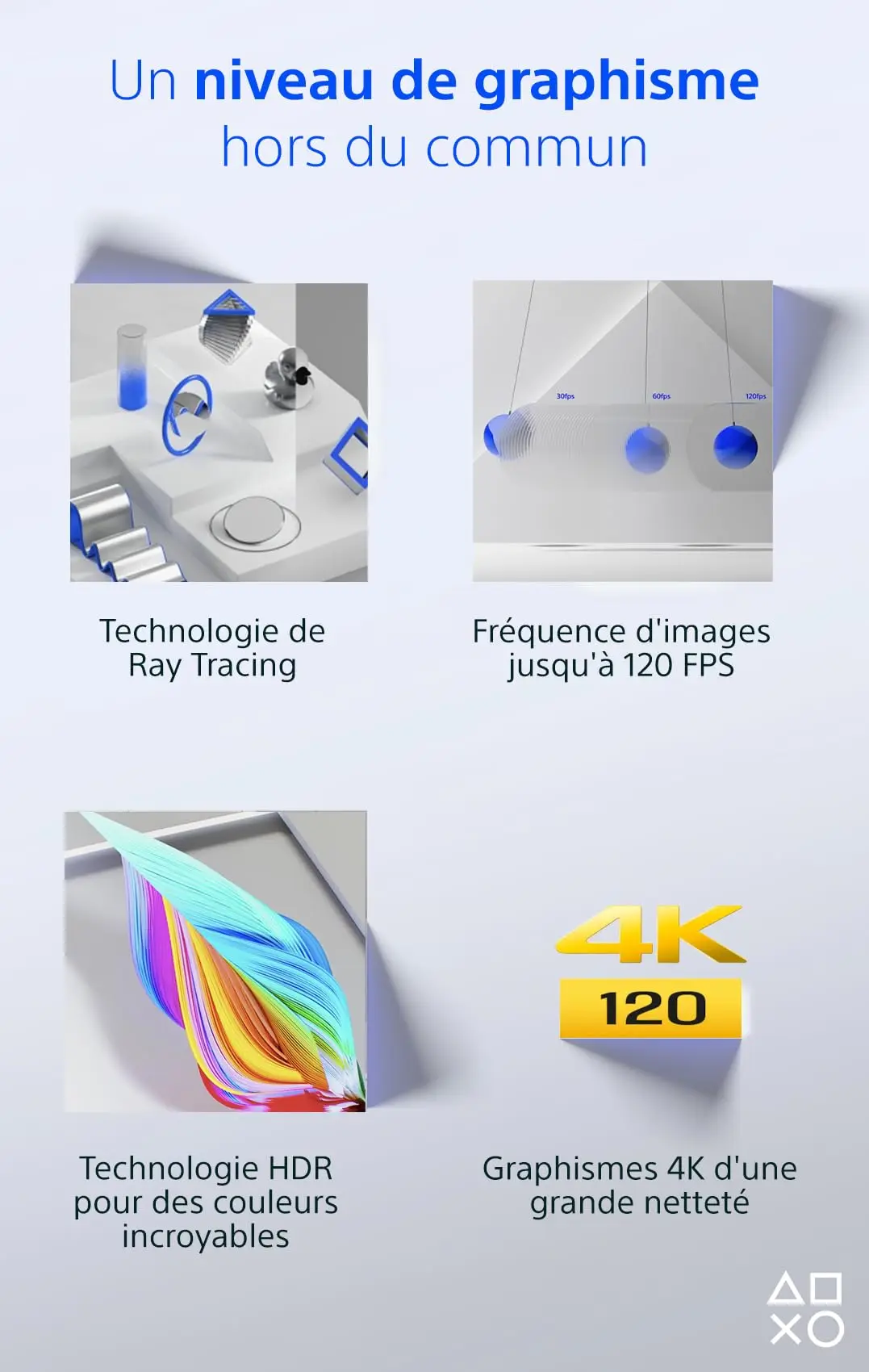 Consola Sony PlayStation 5 – PS5 Slim 1TB Edición Estándar Blanca + Fortnite Flowering Chaos| con SSD ultra rápido, ray tracing y 4K para gaming inmersivo 7
