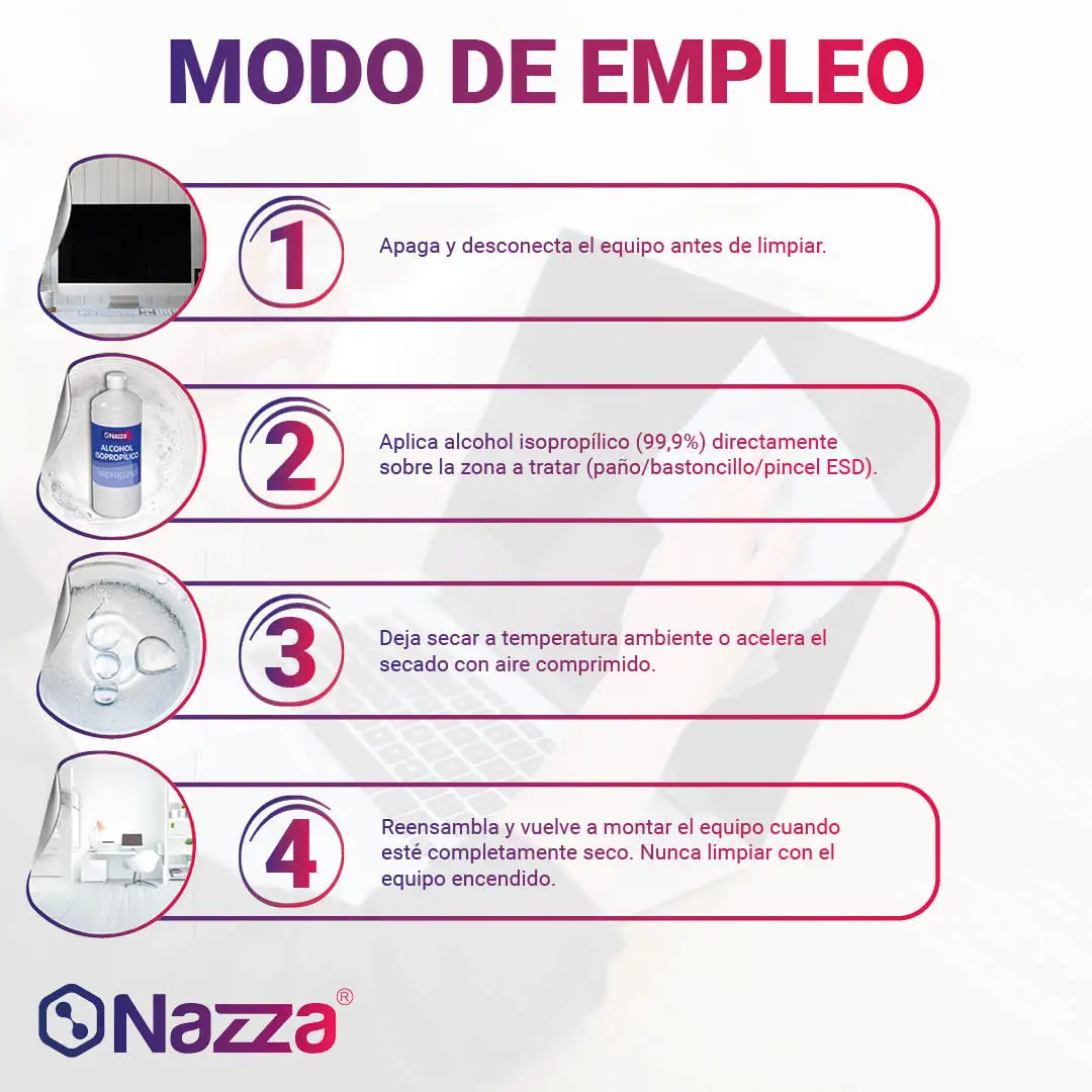 Isopropyl alcohol 99.9% pure isopropanol electronic cleaning, 3d printing, screens, lenses, mobile phones, motherboards