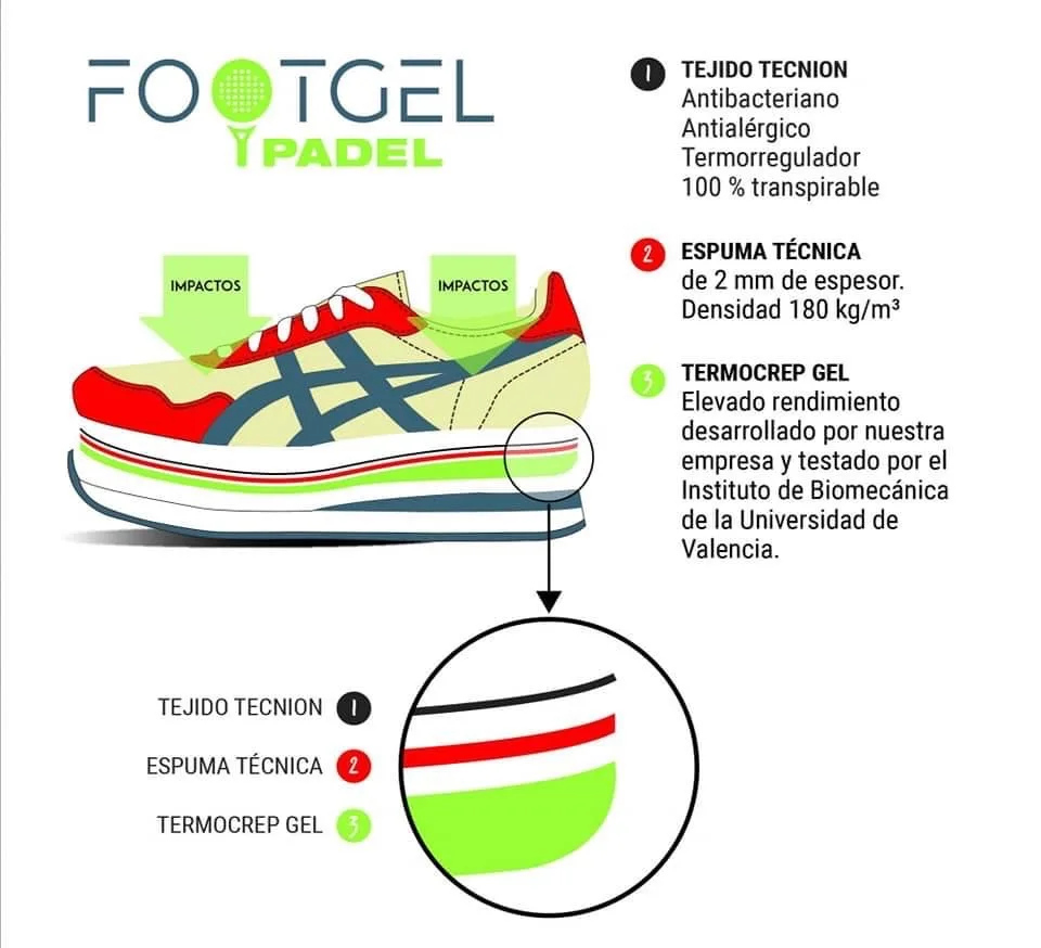 Footgel PADEL insole, suitable for relieving and preventing pain in the chain of impacts of PADEL players, children and adults, adaptable to any Slipper