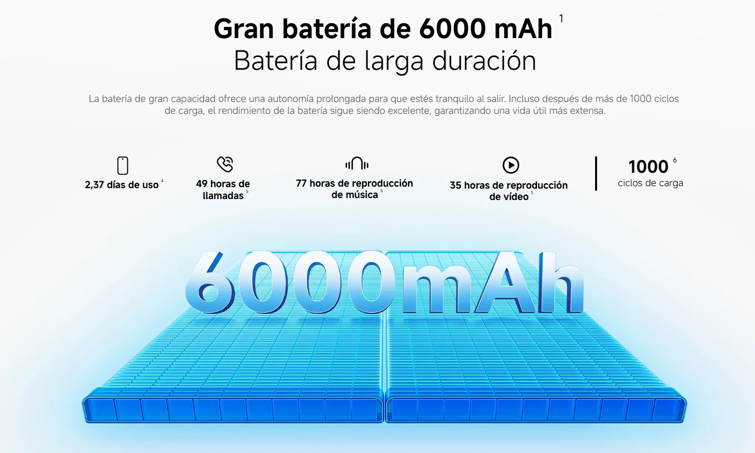 Teléfono Móvil Xiaomi REDMI A7 Pro 4G Smartphone, 4+64GB | 4+128GB, Pantalla inmersiva de 6,9″, Batería masiva de 6000 mAh (typ), Impulsado por Xiaomi HyperOS, Potente procesador octa-core, Diseño elegante y refinado, Cámara dual de 13 MP con AI 8