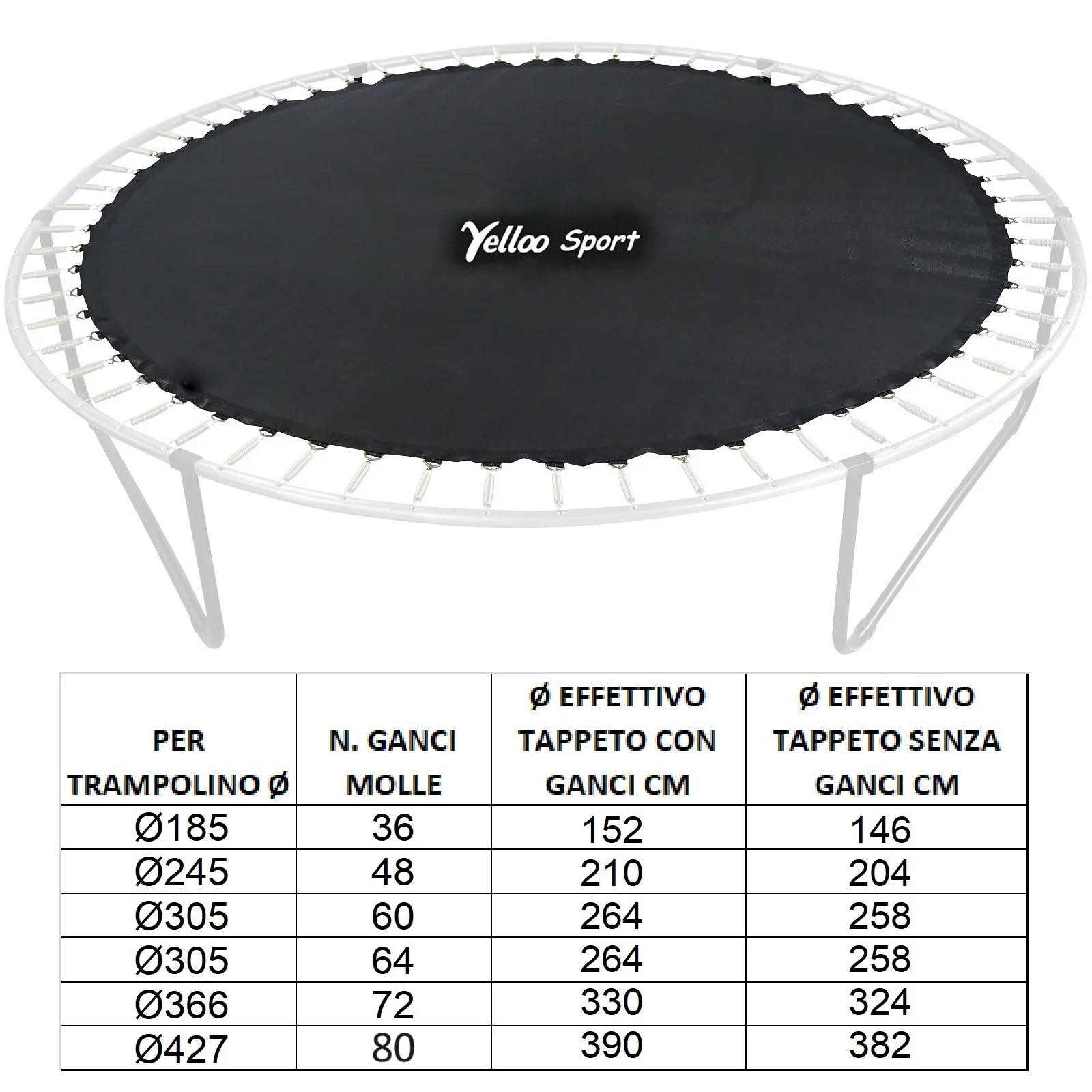 Certificación CE TUV GS CARPET para reemplazo de trampolín elástico