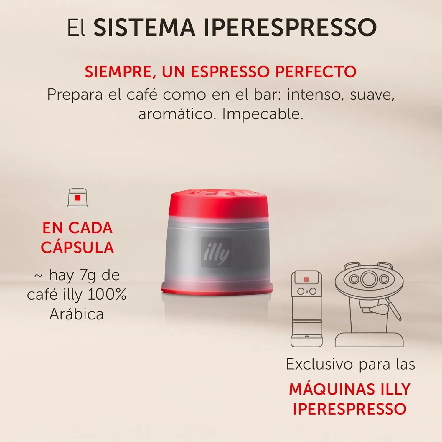Illy iperespresso arabica selection guatemala chocolate notes