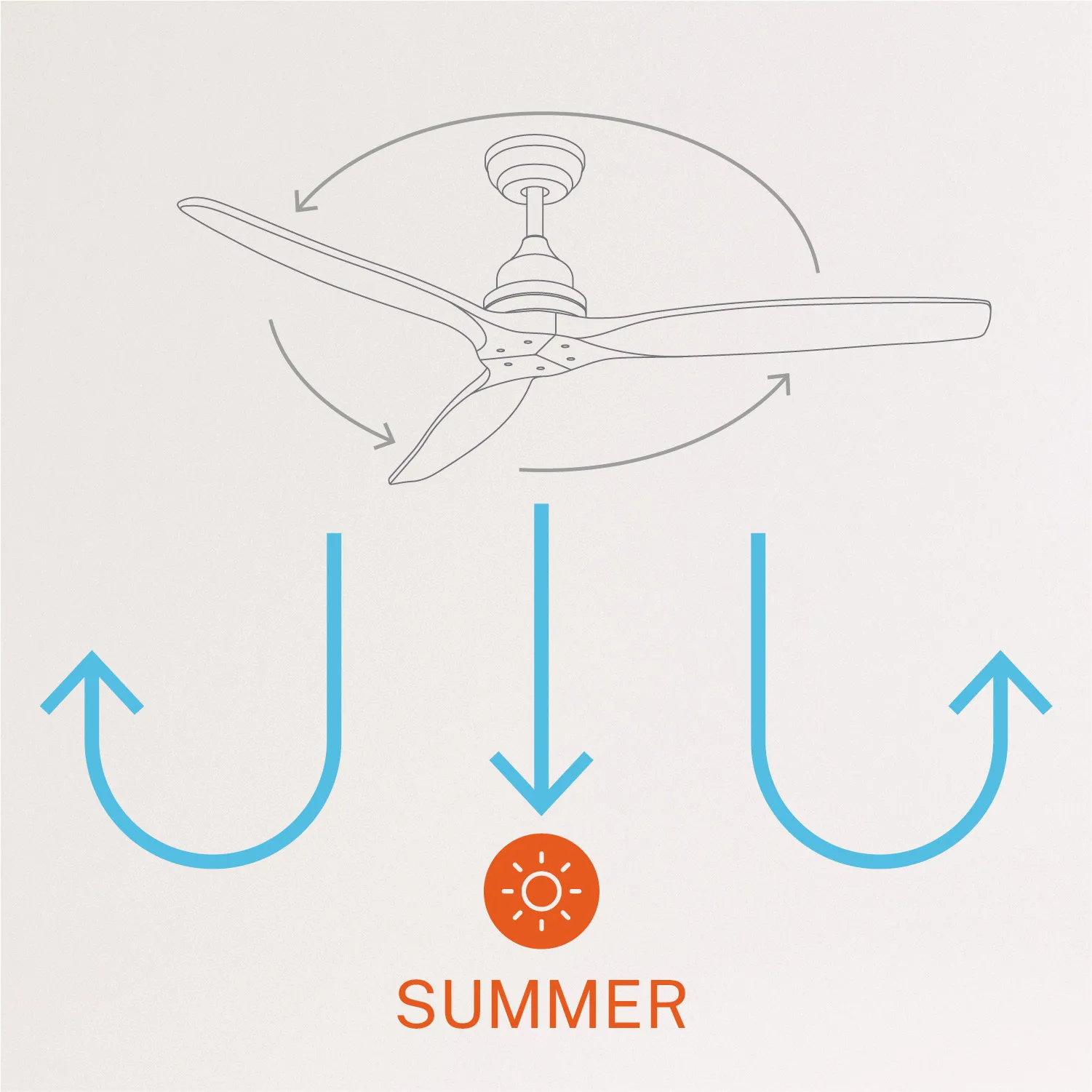 Create - 75w silent ceiling fan ø132 cm, 3 speeds, wood - windwood