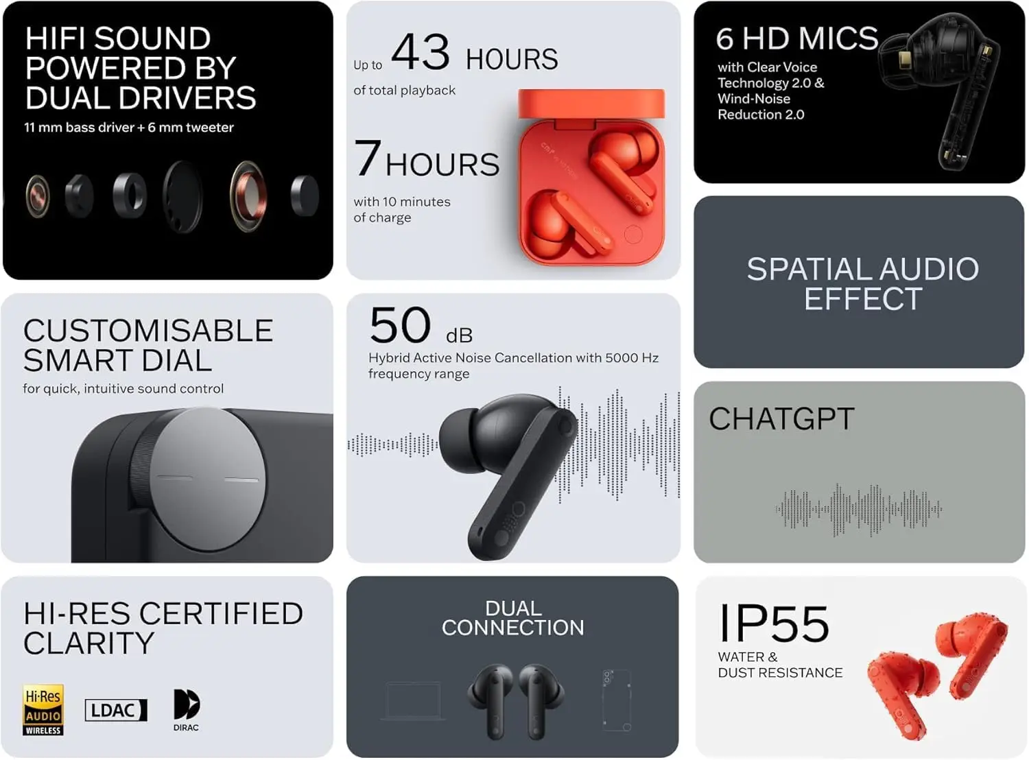 Auriculares – CMF Buds Pro 2 CMF by Nothing Auriculares inalámbricos, Integración de ChatGPT, IP55, Sonido HiFi, 50 dB Cancelación Activa de Ruido híbrida, 6 micrófonos HD, Hasta 11 horas de reproducción de música, Bluetooth 5.3 3