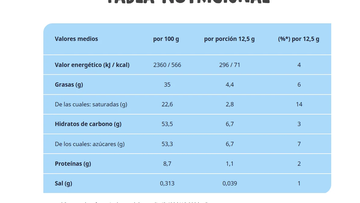 Kinder National chocolate Spain box 80 Bar (8 * 10u) T8 milk chocolate Kinder filled with cream of milk flavor adapted to Spanish tastes trusted product KINDER