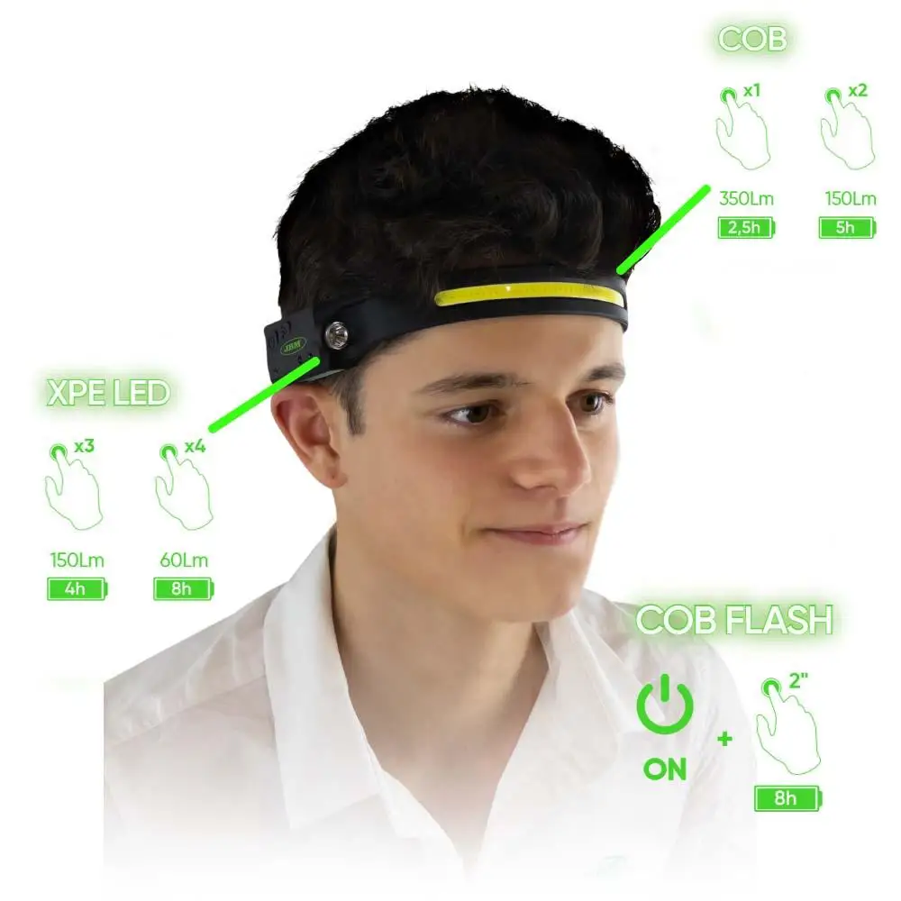 Jbm 54004 portable cob front light. Material: silica gel. Power indicator, induction indicator. Motion sensor activation mode. Usb charging cable included.