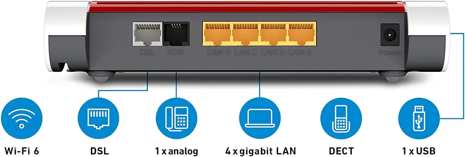 AVM Fritz! Box 7530 Dual Band Gigabit wireless Router