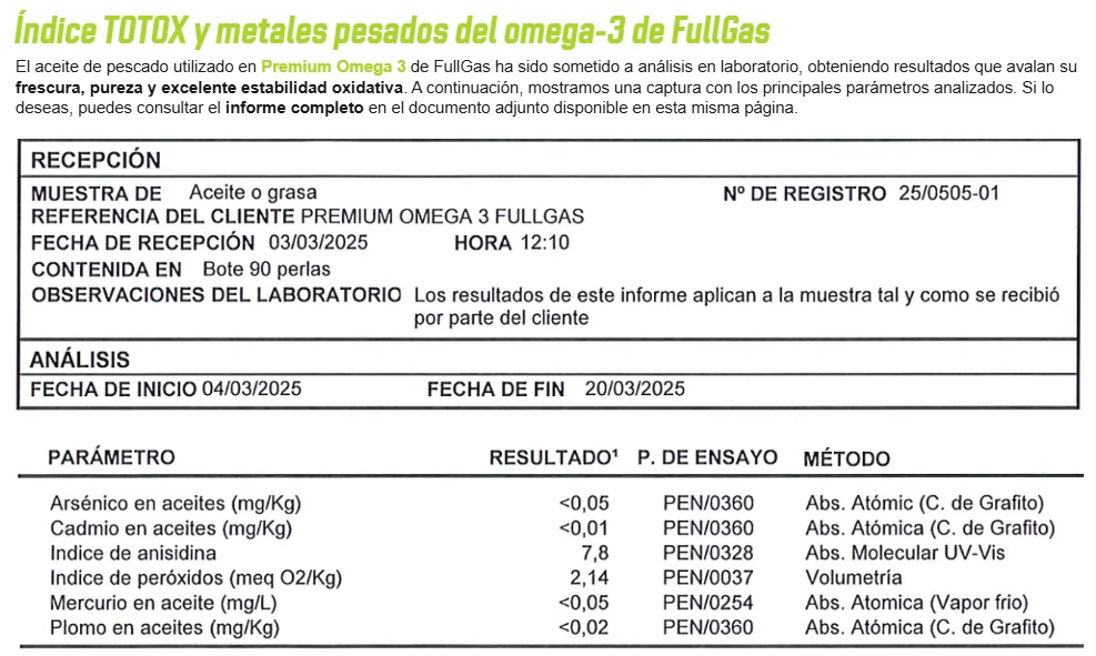 Fullgas - premium omega 3 - omega-3 with omegatex raw material ® Tg36/24. 360 mg epa and 240 mg dha per pearl in natural triglycerides for maximum absorption. Free of heavy metals. With antioxidant vitamin e. Without gluten. #3