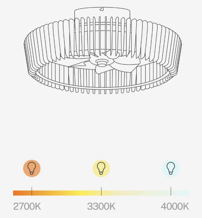 Create - ceiling fan 20w silent ø58cm addressable blades with led light, abs material, - wind craft