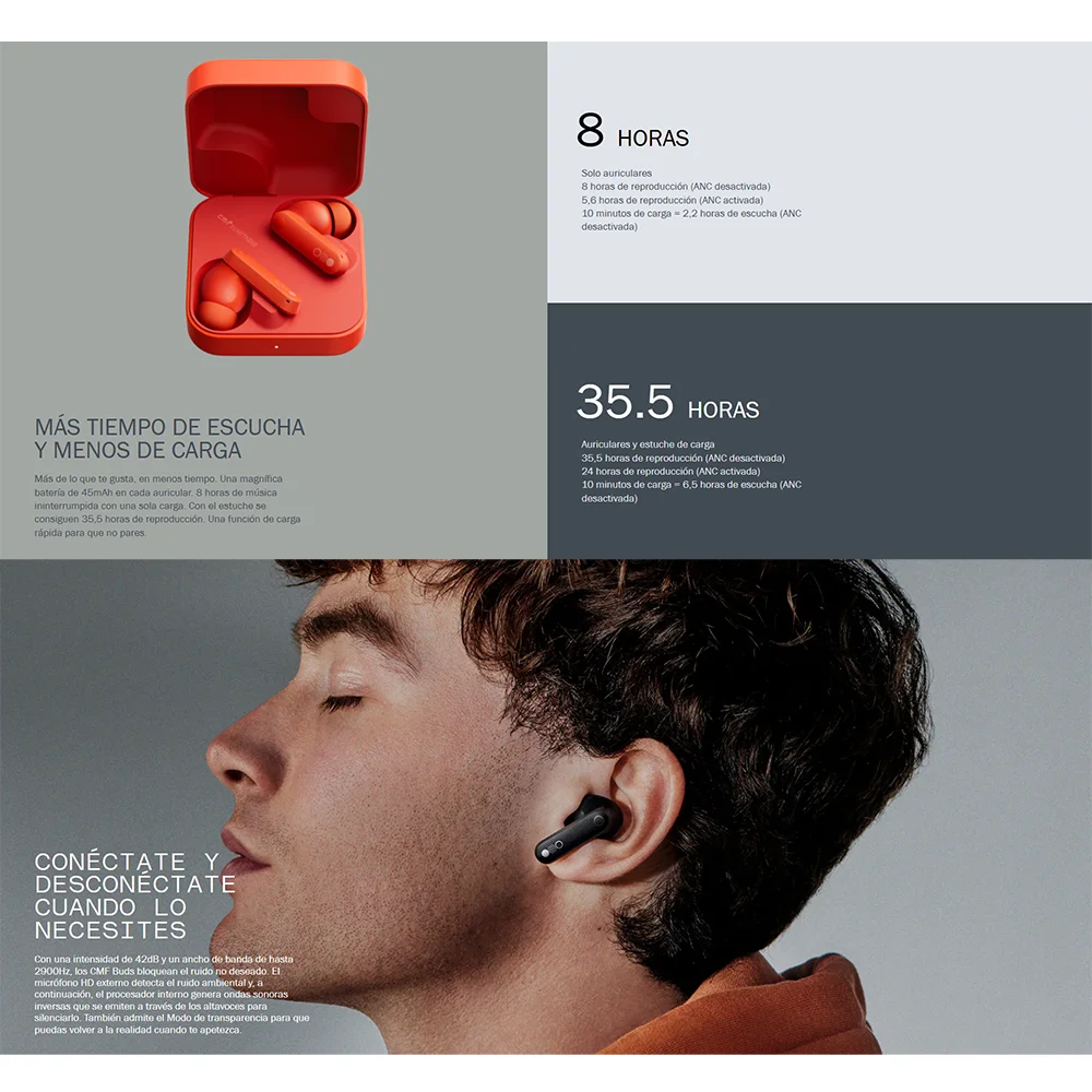 CMF by Nothing Wireless Earbuds with 42 dB ANC, IP54 waterproof, and Hi-Res Audio; features 8 hours playtime, Ultra Bass 2.0, and Bluetooth 5.3 for seamless music and calls, perfect for sports and gaming.