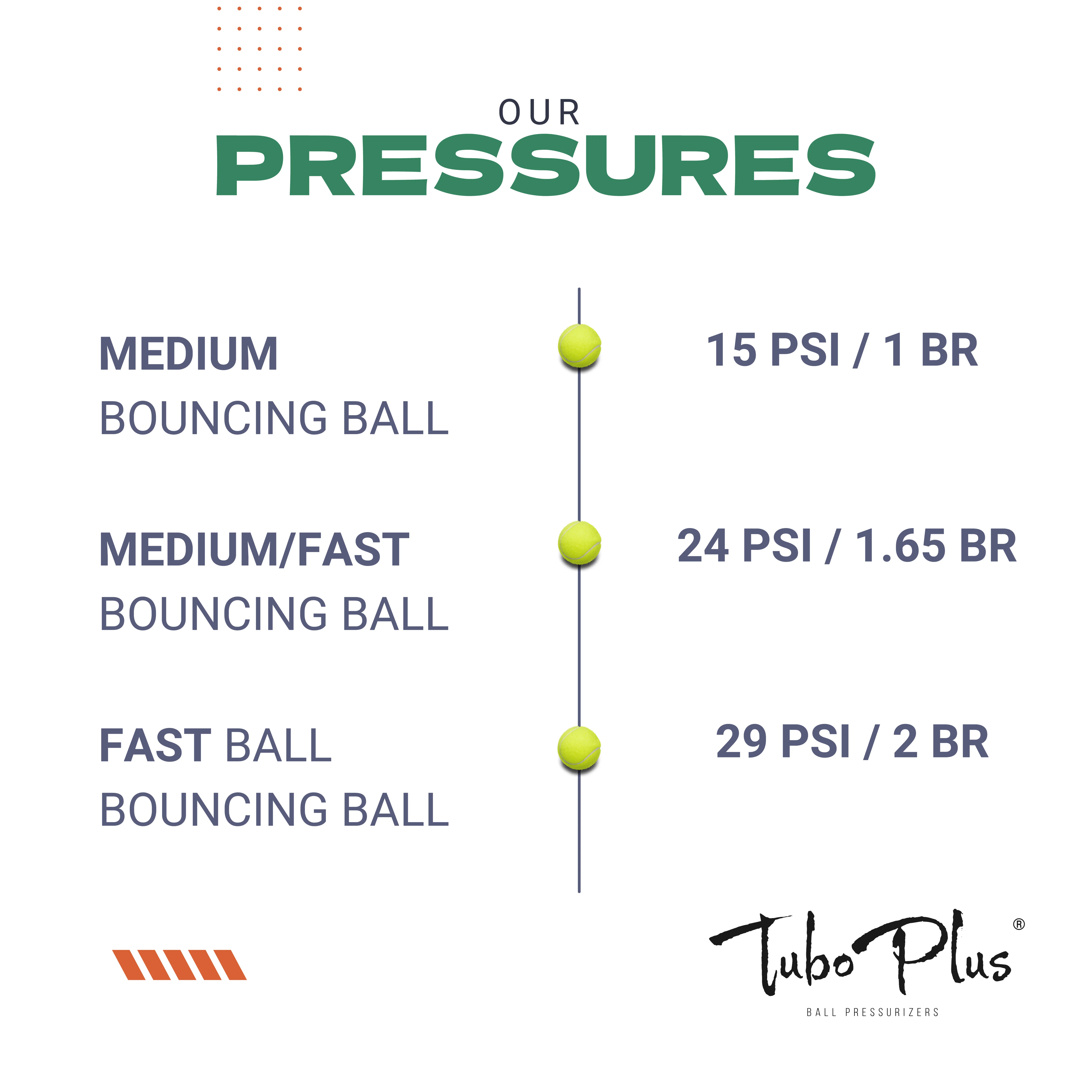 Tennis ball pressurizer and paddle TuboPlus 29PSI X3-e + air pump 22cm recovers the Original pressure of the balls latest technology capacity for 3 balls