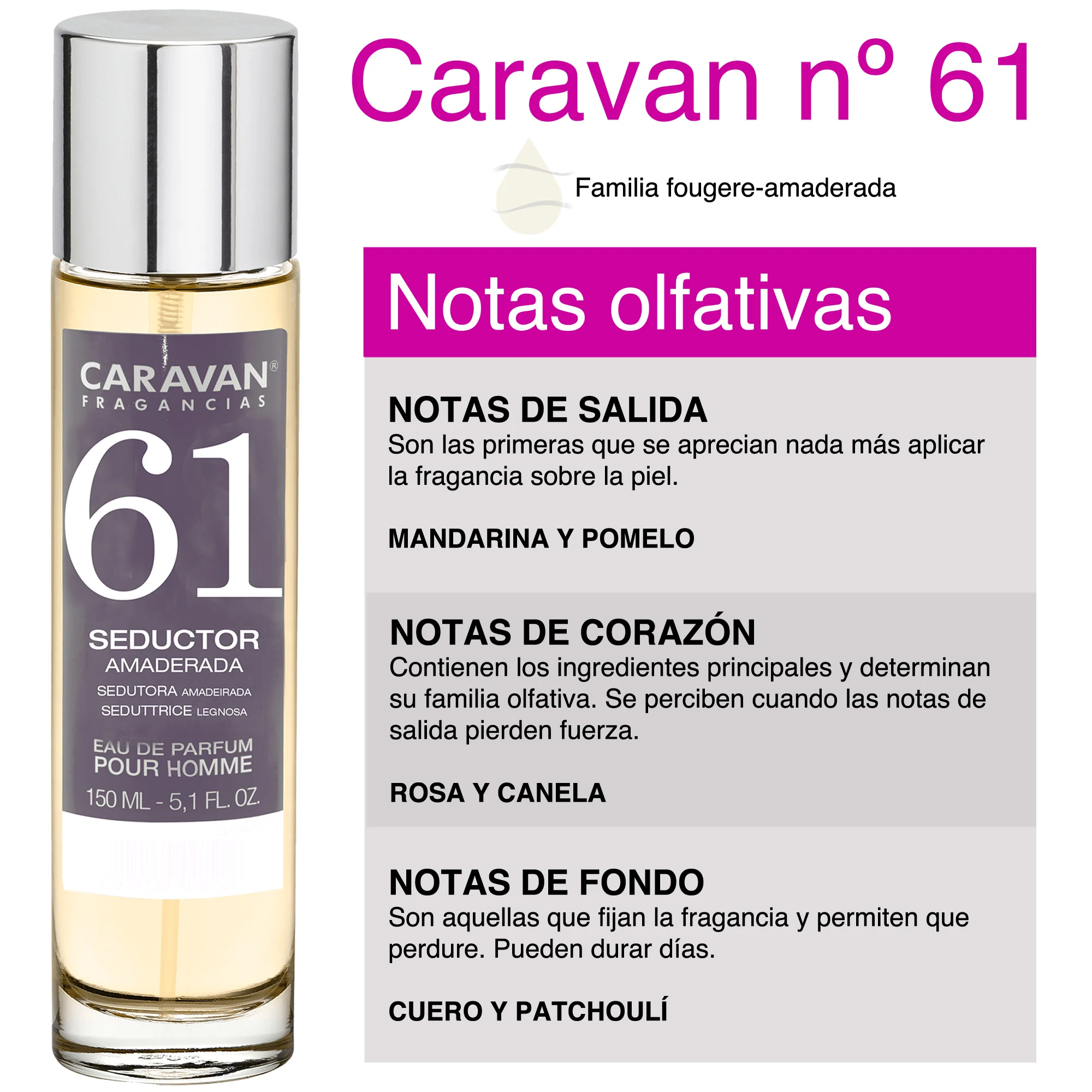 3x Caravan Men's Perfume No. 61 - 150ml.