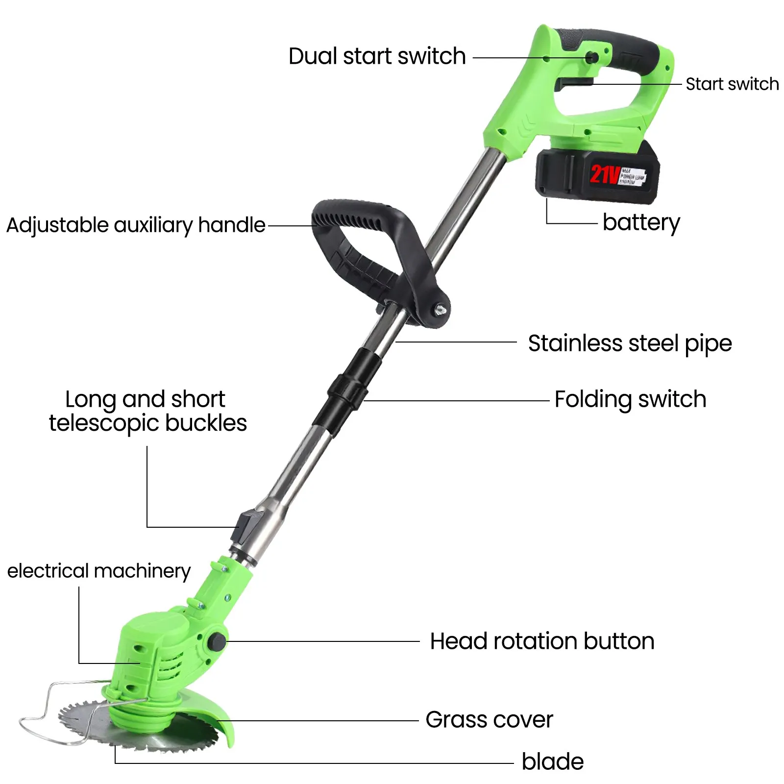 21V Electric Cordless Grass Trimmer 800W Portable Lawn Mower Adjustable Brush Cutter Weeder Pruning Tool Gardening Machine ﻿