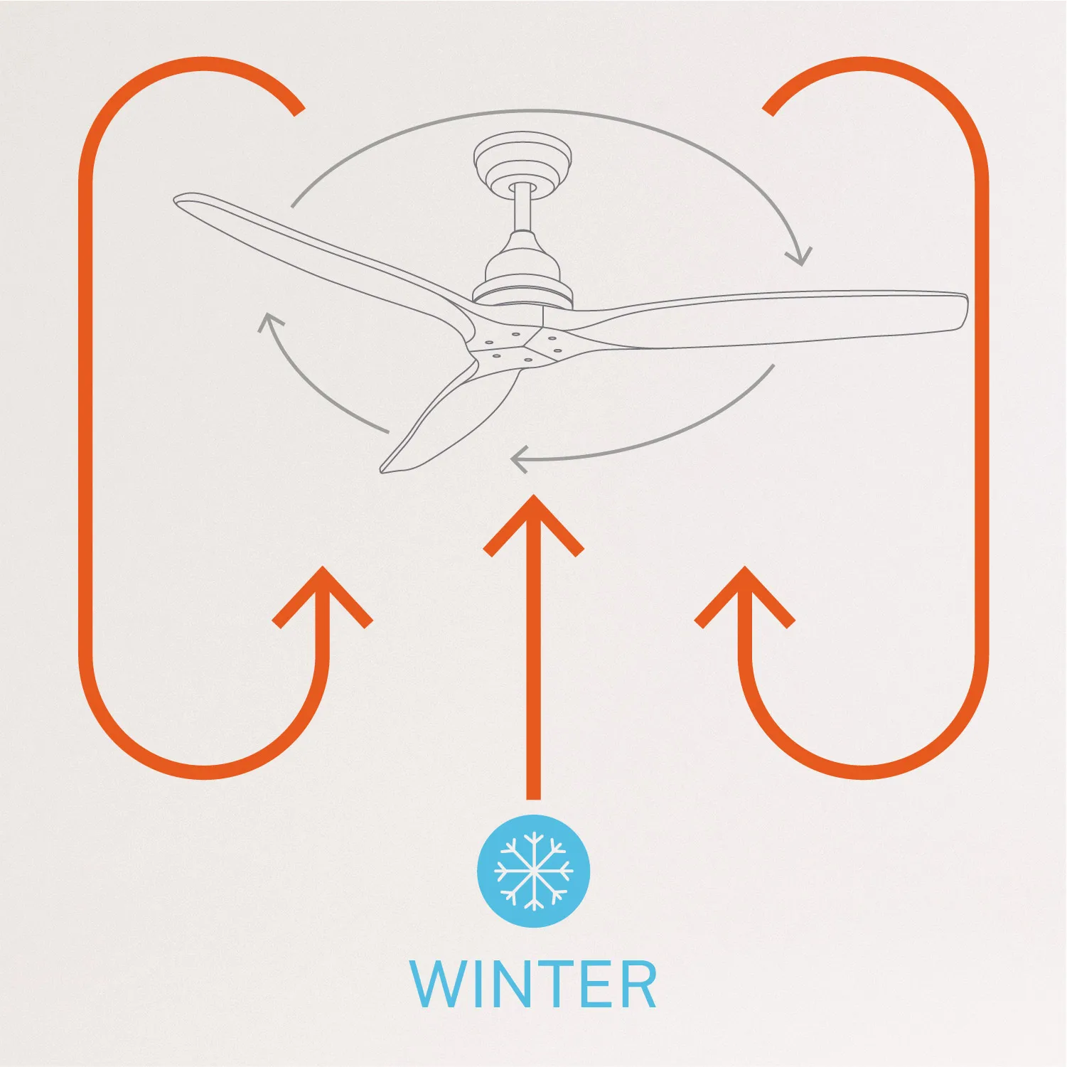 Create - 75w silent ceiling fan ø132 cm, 3 speeds, wood - windwood