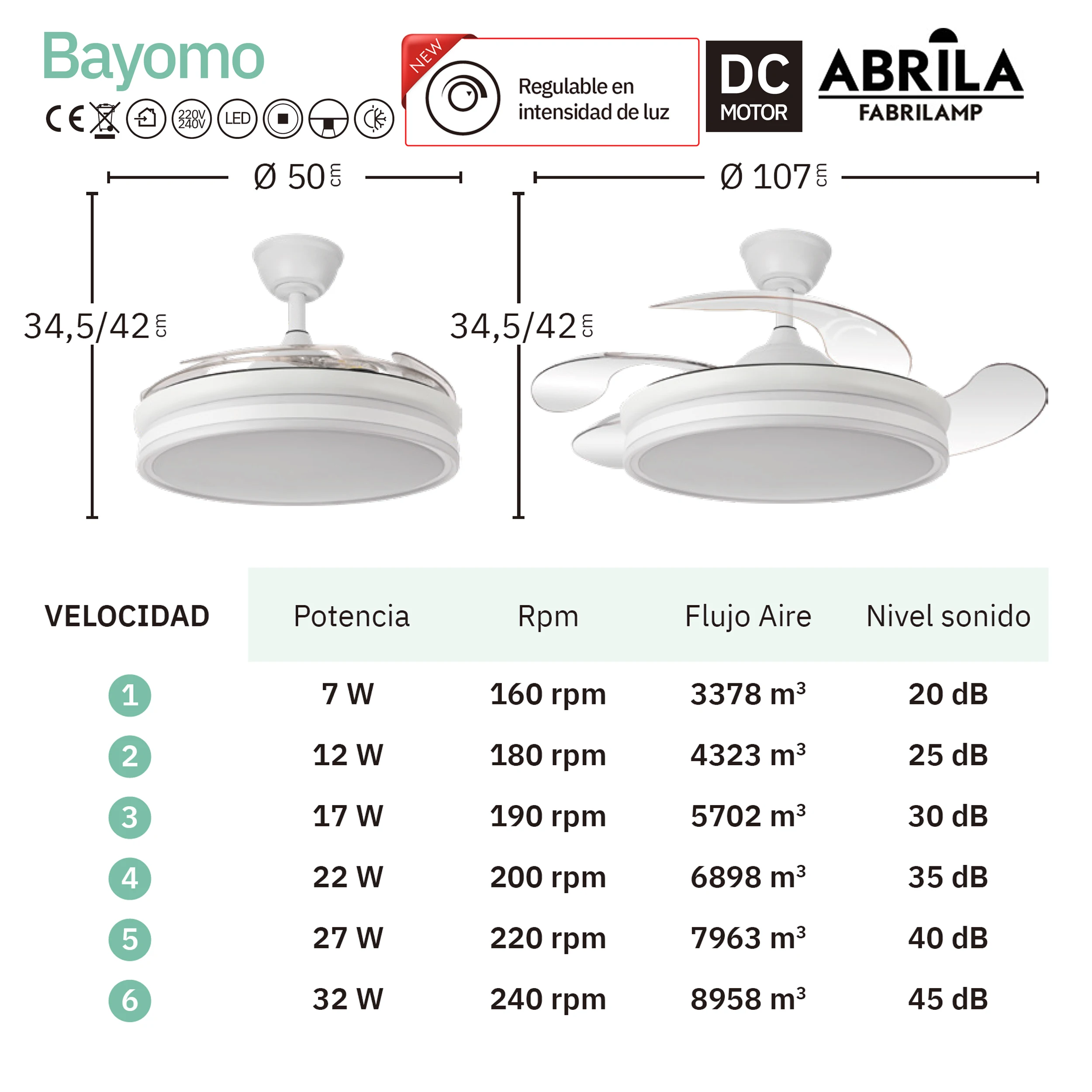 Ceiling fan BAYOMO NEW DC 59w 6980lm White, 4 folding blades, dimming intensity and light tone 3000K, 4000K, 6000K with remote control. Measures 34,5/42x50 Ø/107 øcm-Abrila-Fabrilamp - Dimable. Includes two tijas. 12,5cm and 25c