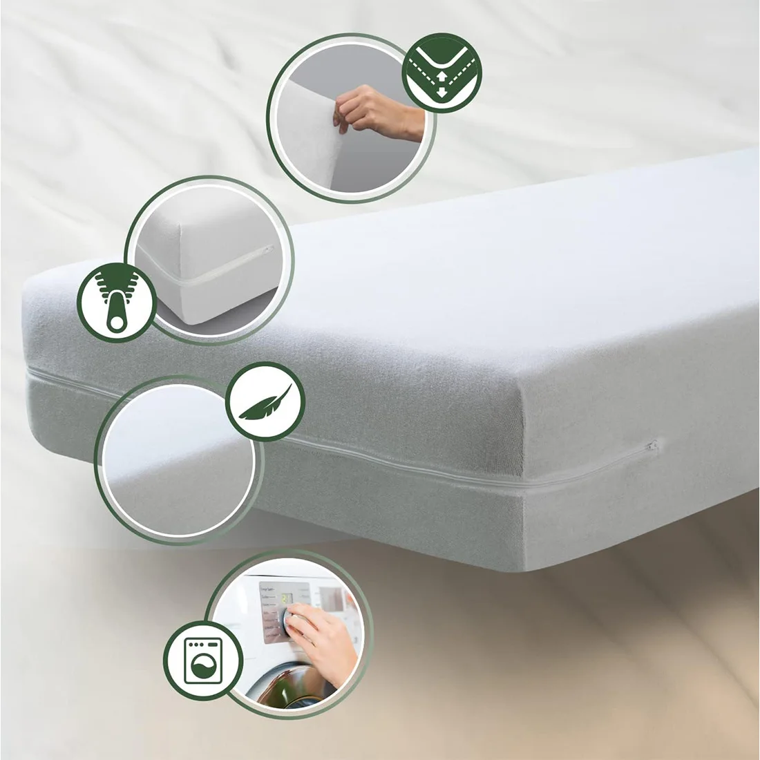 HOMESOL®  Funda de colchón rizo, Elástica, Transpirable, Tratamiento antialérgico con Cremallera. Ideal para Todas Las Alturas.