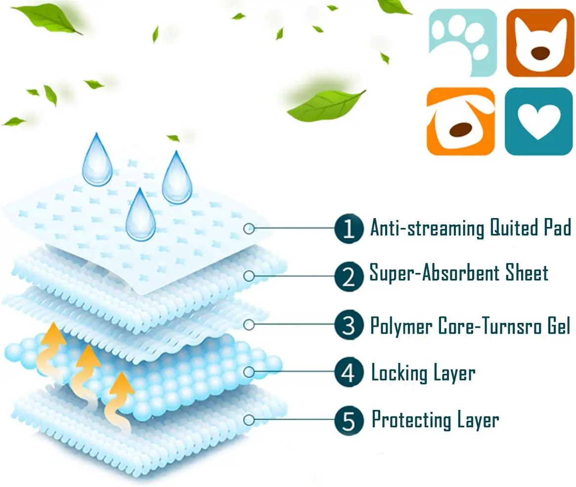 Good Bps Pet Shop dog training soakers cats Perfumes with pheromones measures