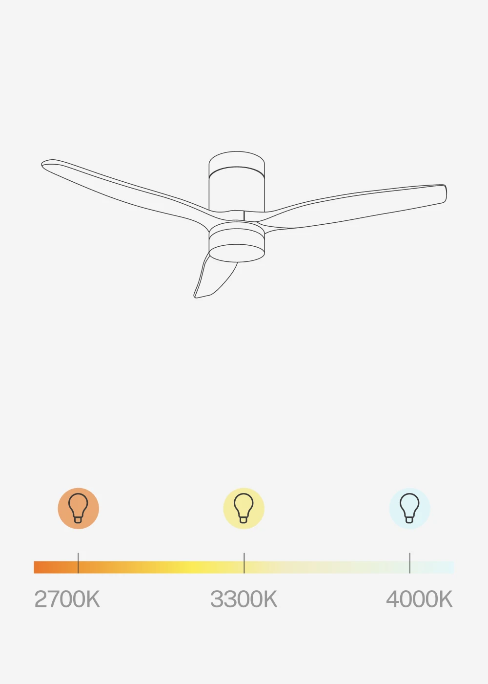 Create - silent 40w ceiling fan (ø132cm), sand motor with light wood effect abs blades - wind calm