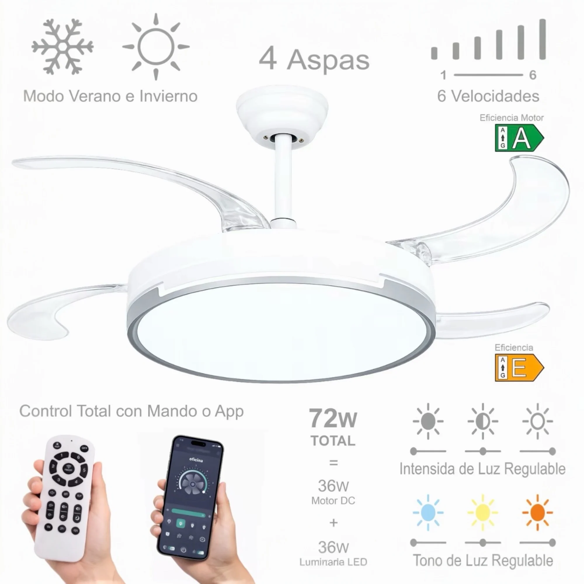 Ventilador de Techo LED 36W Blanco, 3 Tonos de Luz, Mando a Distancia 🔄