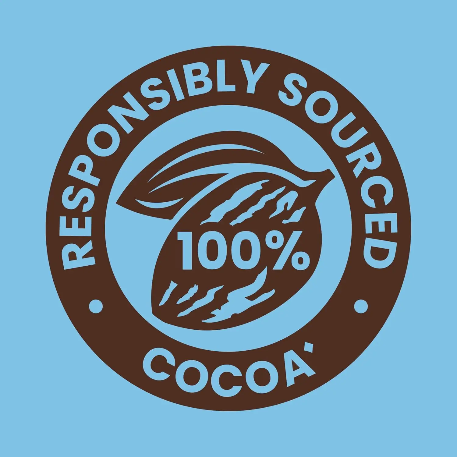 Bounty coconut chocolate coated with delicious milk chocolate (24 units of 57g) #6