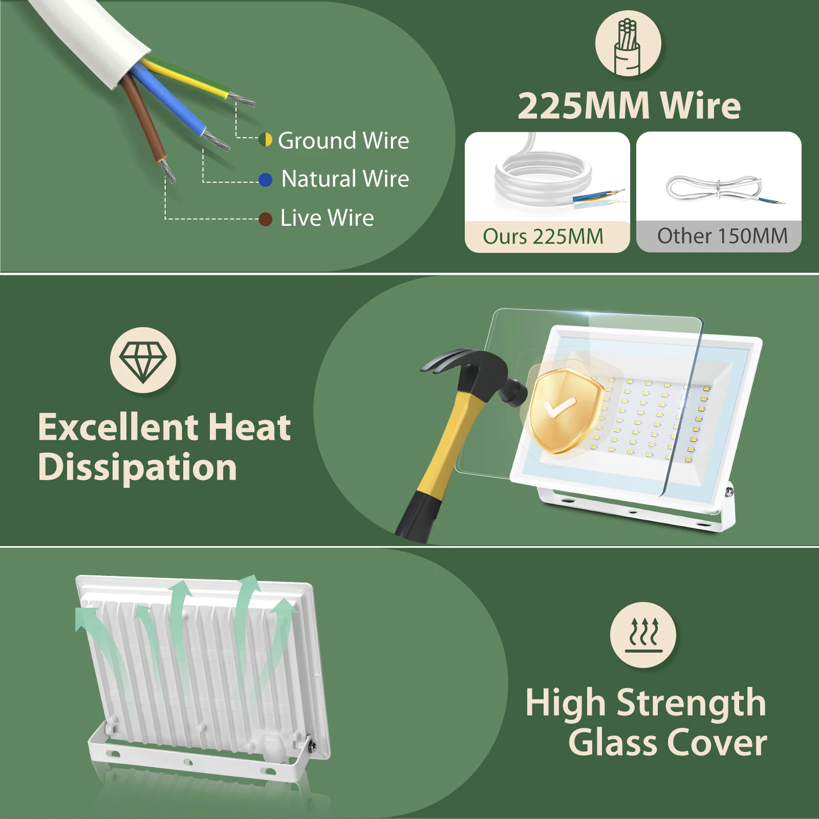 Foco Proyector LED Aigostar 20w IP65 Luz de Seguridad