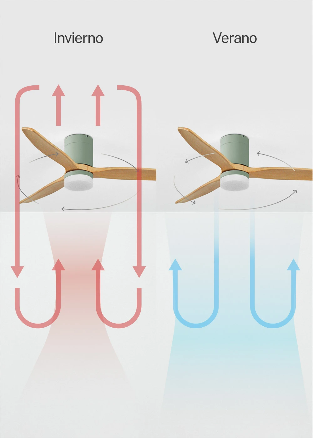 Create - silent 40w ceiling fan with light (ø132 cm), 6 speeds, sage motor color abs blades light wood effect - wind calm