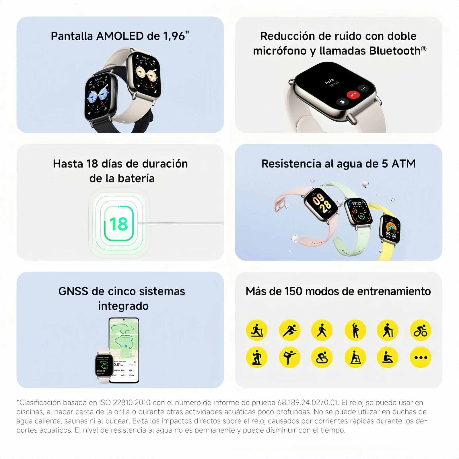 XIAOMI Redmi Watch 5 Lite Smartwatch - AMOLED Display 1.96", Bluetooth Calls, Heart Rate Monitor, 150 Sports Modes, 18 Days Battery Life, Compatible with Android.