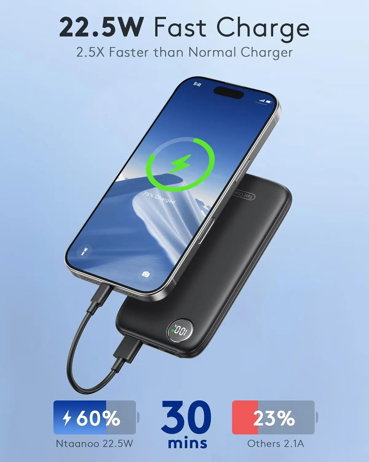 Power Bank 22.5W 10000mAh Bateria Externa Carga Rapida, Bateria Portatil PD3.0 QC4.0, Powerbank USB C Input & Output con Pantalla LCD Compatible con Smartphones, smartwatches, etc 3