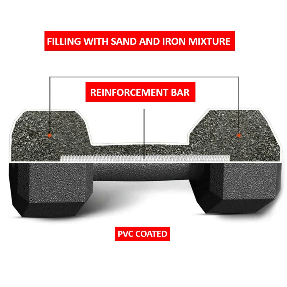 ALLINLIFE Hexagonal Dumbbells Set of 2 Units from 2.5 to 10 KG with PVC Coating, Non-Slip Design for Weight Training, Ideal for Home Gym and Fitness. #4