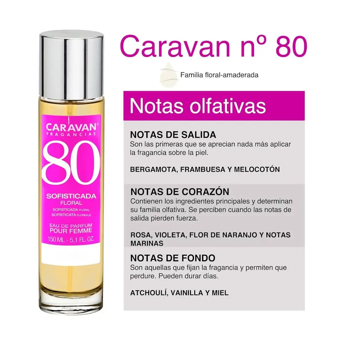 Caravan No. 80 150 ml and 30 ml Perfume woman Caravan fragrances