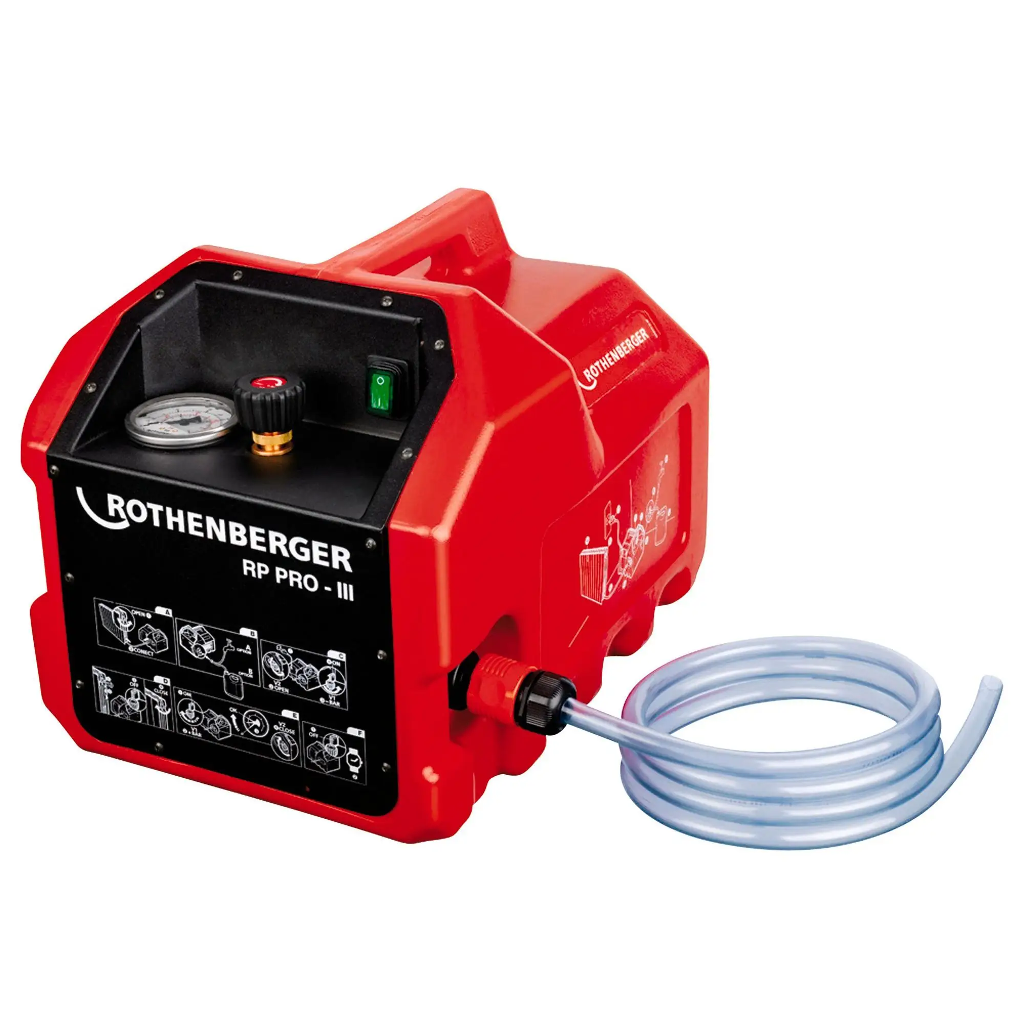 Pr Pro III Check Pump 61185: Una Evaluación Detallada para Usuarios Profesionales