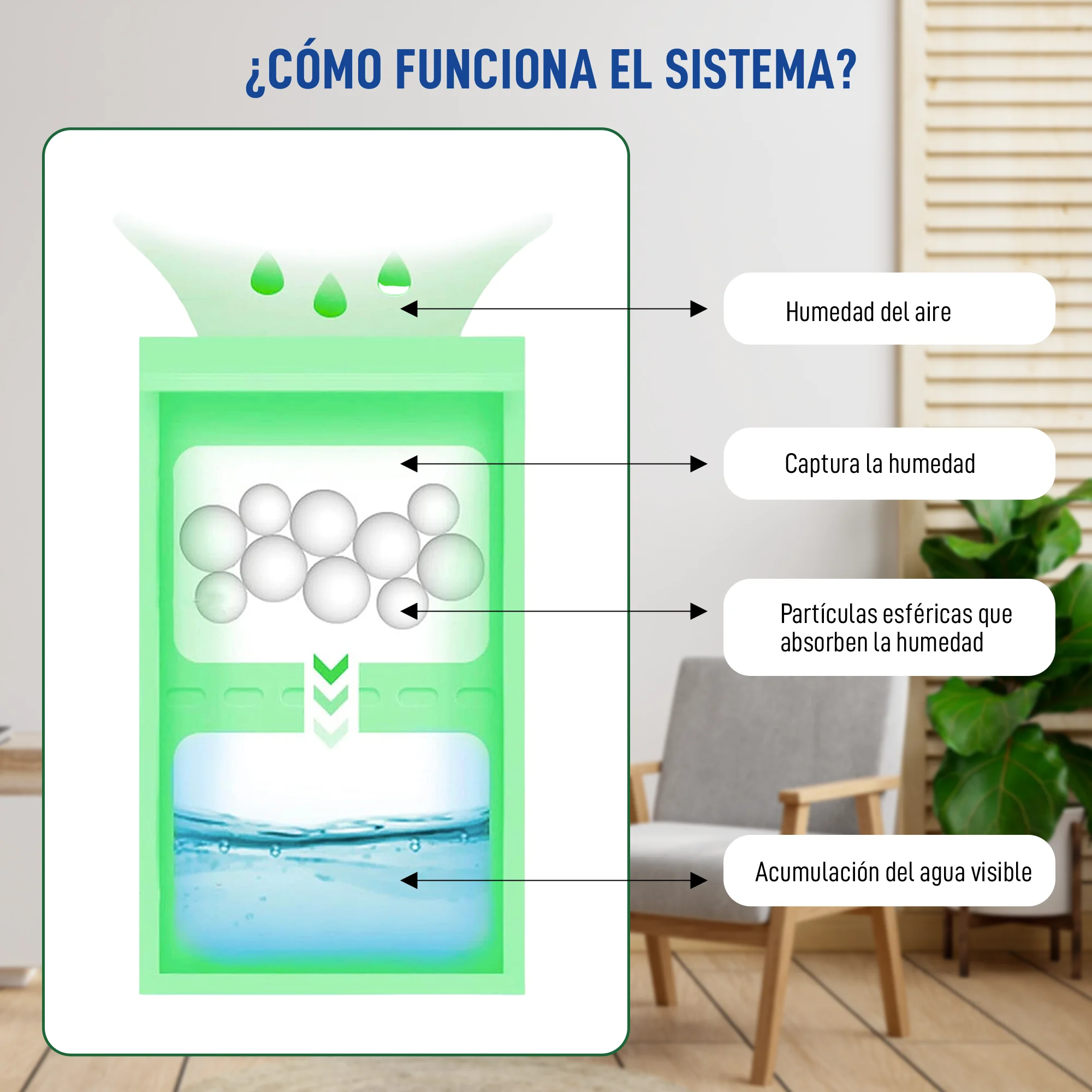 Claw project pack of 12 anti-humidity bags wardrobe clothes – dehumidifier hanging garage hanger – eliminates bad odors – moisture absorbent storage room, windows, boats - eliminate moisture room - neutralizes odors