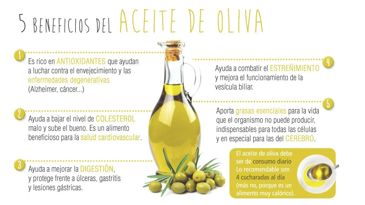 Olive oil virgin olive oil 5 liters