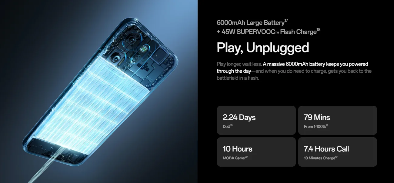 Teléfono - OPPO Reno14 F 5G Samrtphone, 12GB+256GB Móvil, Cámara 50MP+32MP con AI Fotografía Flash, Gran Batería 6000 mAh,Vídeo 4K, Snapdragon® 6 Gen 1, Editor de AI 2.0, Pantalla 6.57" AMOLED 120 Hz, Versión Global