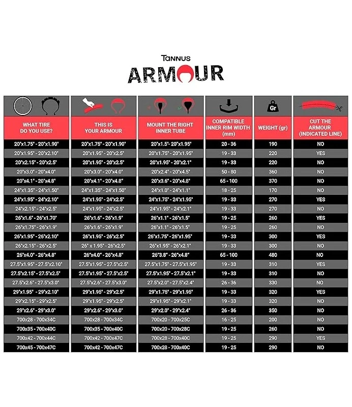 Tannus Anti-puncture Armour 29x1.95/2.50 (50/63-622) TANNUS Bicycle Cycling #6