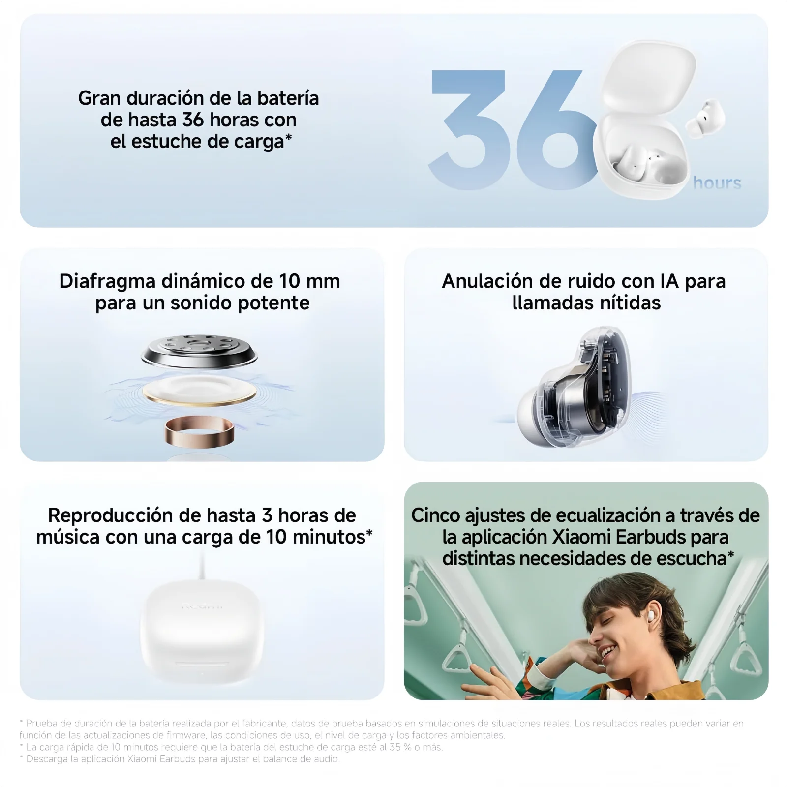 Xiaomi Redmi Buds 6 Play – Auriculares Bluetooth 5.4, 36h batería, IA noise reduction, carga Tipo C, touch, blanco 4