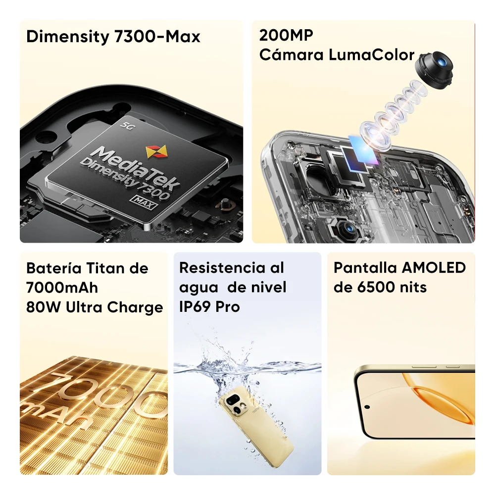 Realme 16 Pro Smartphone 5G 8GB+256 | 8GB+512GB，Dimensity 7300 Max,Pantalla AMOLED 144Hz,Batería 7000mAh Cámara 200MP,192g ultra ligero 3