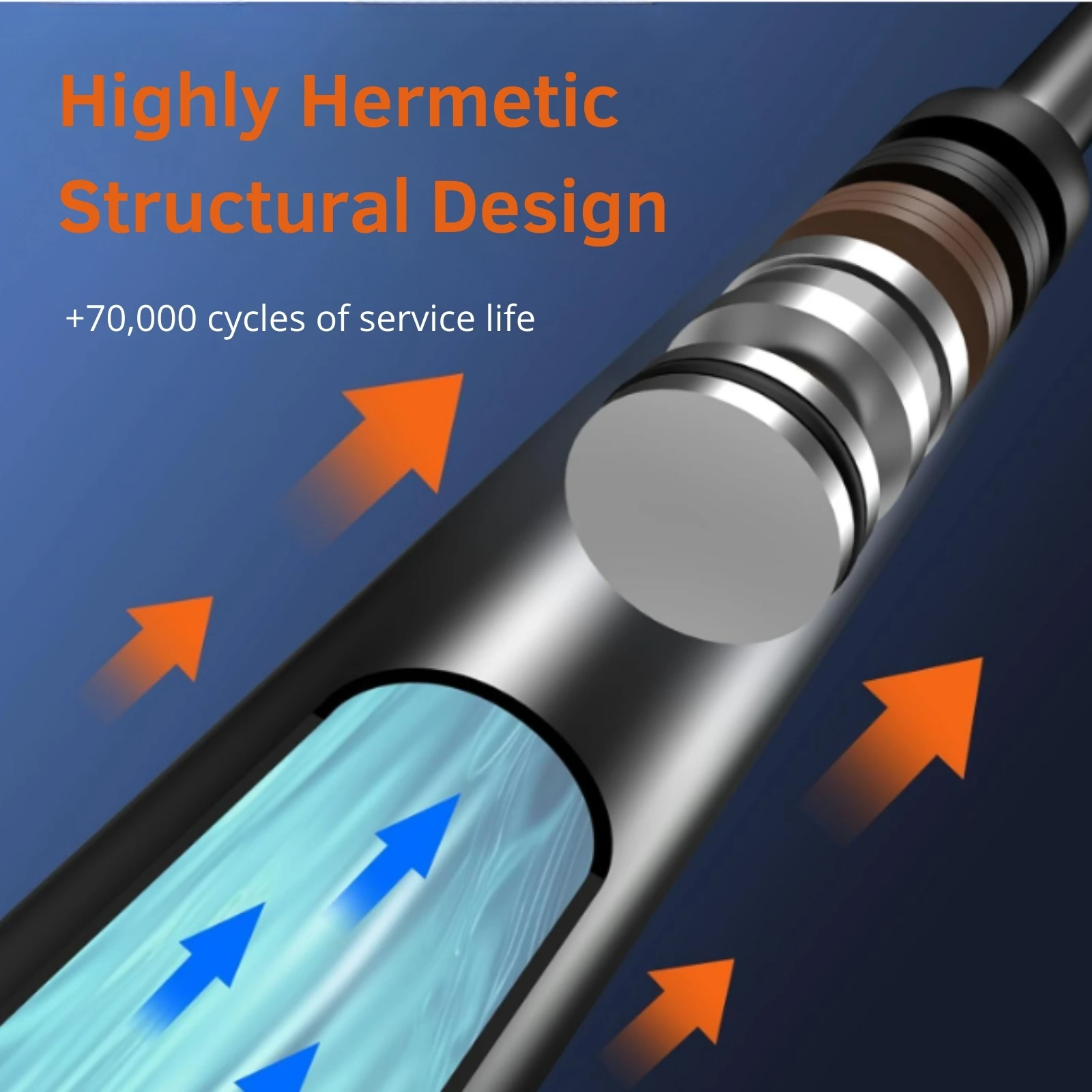 Set of 2 gas shock absorbers for all types of folding canapé nut m8 bs group #4